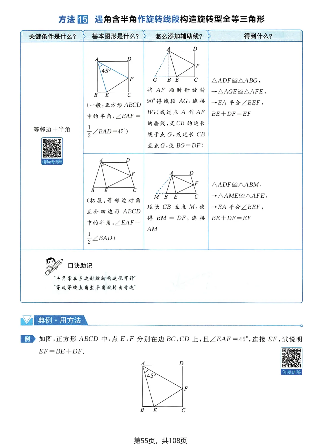 中考数学25个辅助线技巧——四边形专题 第18张