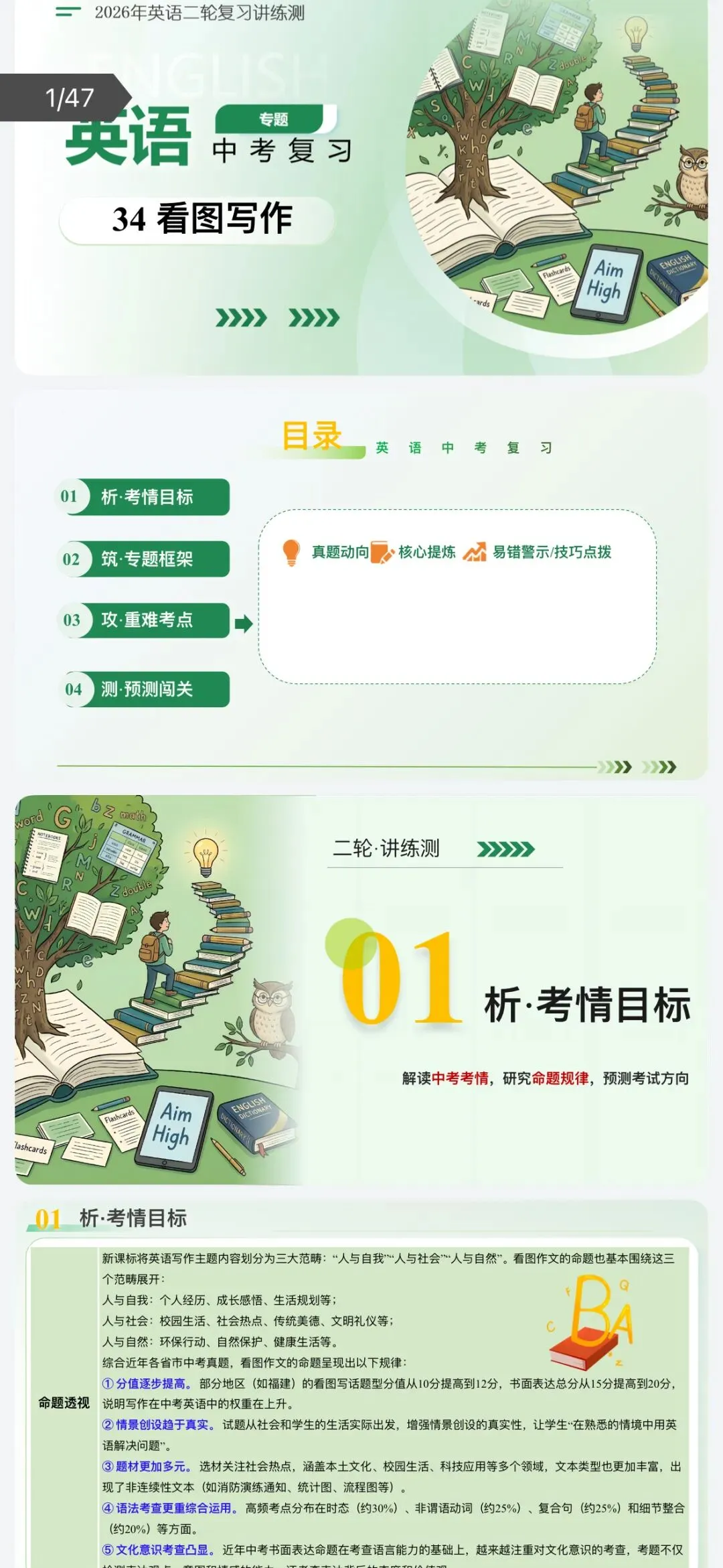 2026年中考英语:二轮复习题型精讲+专题训练+综合检测【习题+课件】141份含答案解析(全国通用)完整电子版文档可下载打印 第6张