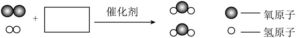 上海市松江区2026中考二模 化学试卷及参考答案 智慧化学教学 出峡飞舟 昌图县杨智超初中化学名师种子工作室 第2张