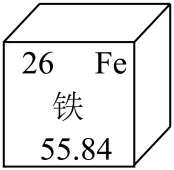 上海市松江区2026中考二模 化学试卷及参考答案 智慧化学教学 出峡飞舟 昌图县杨智超初中化学名师种子工作室 第20张