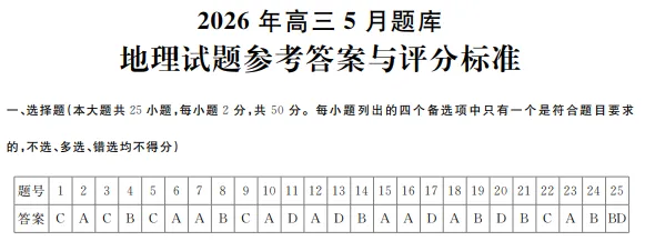 强基联盟5月地理试卷 第9张