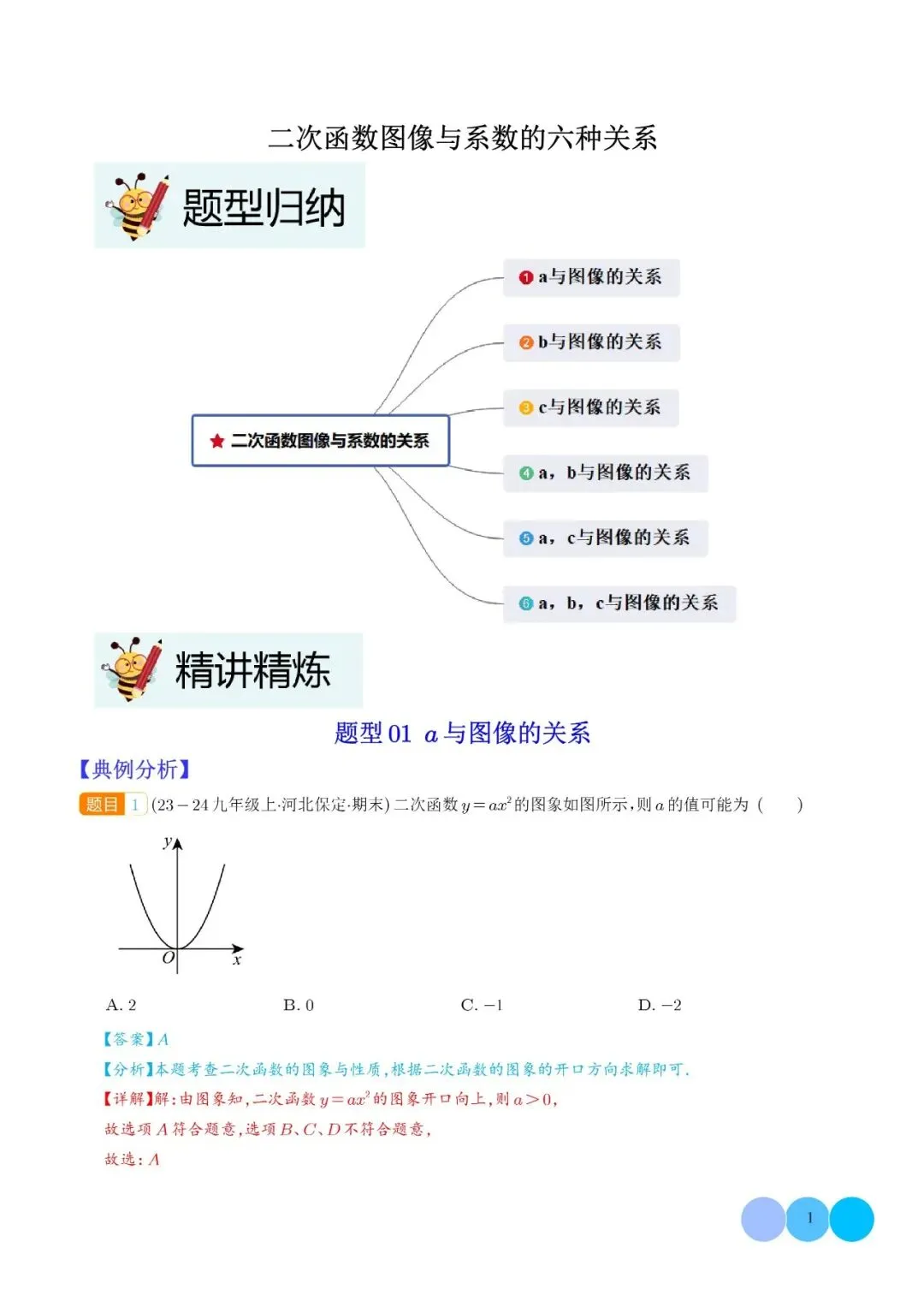 【中考数学】二次函数图像与系数的六种关系(解析版) 第3张