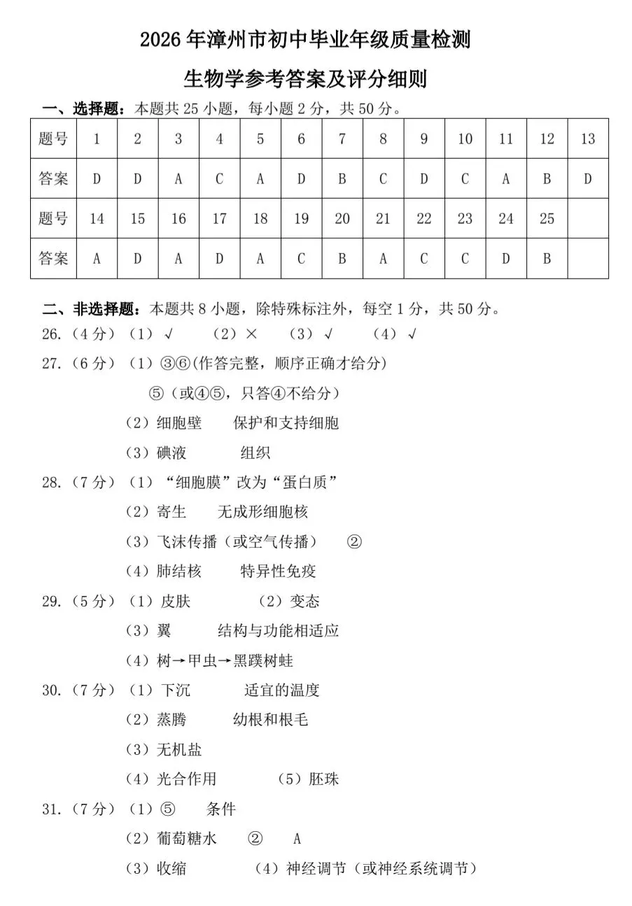 福建省生物中考复习九地市五月质检试卷+参考答案 共9份已全部收集全 有pdf文档 龙岩卷 第9张