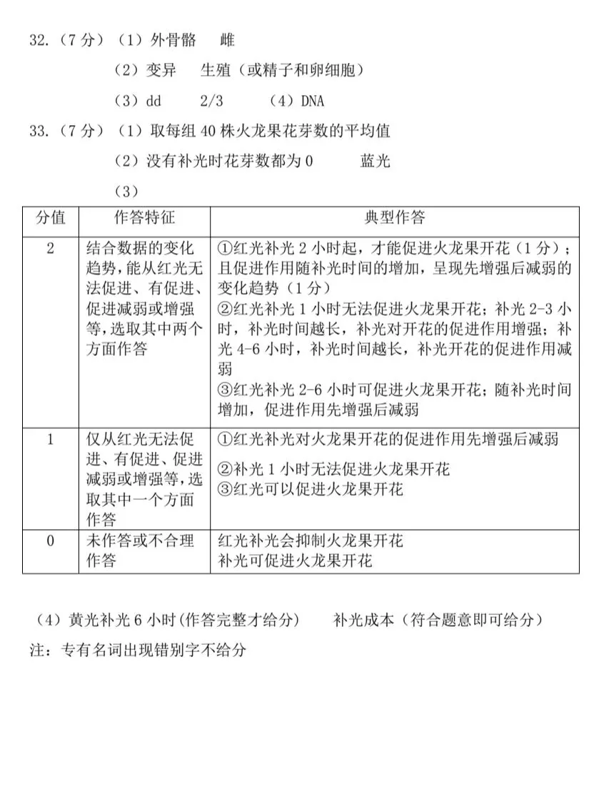 福建省生物中考复习九地市五月质检试卷+参考答案 共9份已全部收集全 有pdf文档 龙岩卷 第10张