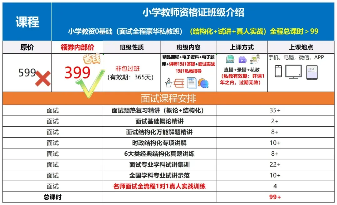 26上半年教资面试结构化真题,看透考官真实打分标准! 第8张