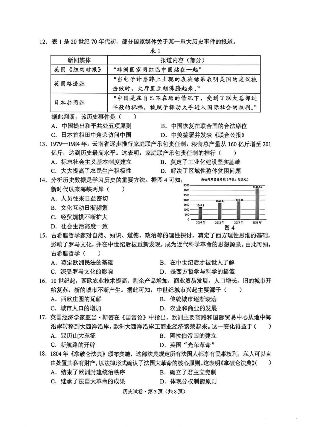 2026年云南昆明市中考历史一模试题【含解析】 第4张