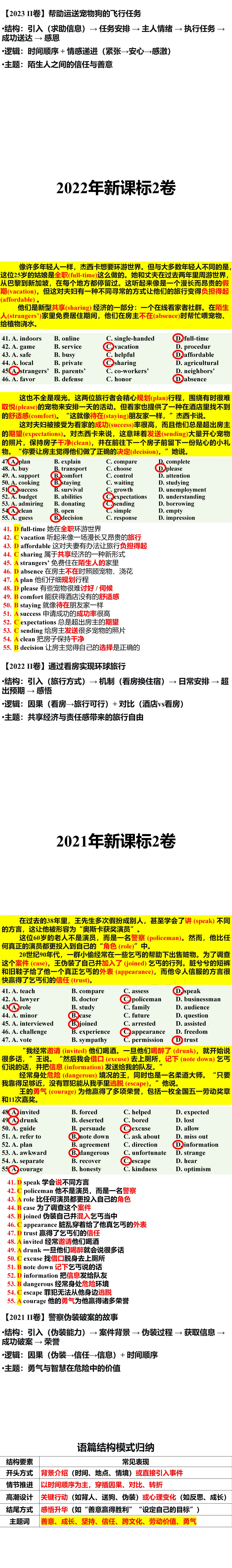 2021-2025年新高考I卷完形填空真题精讲 第4张