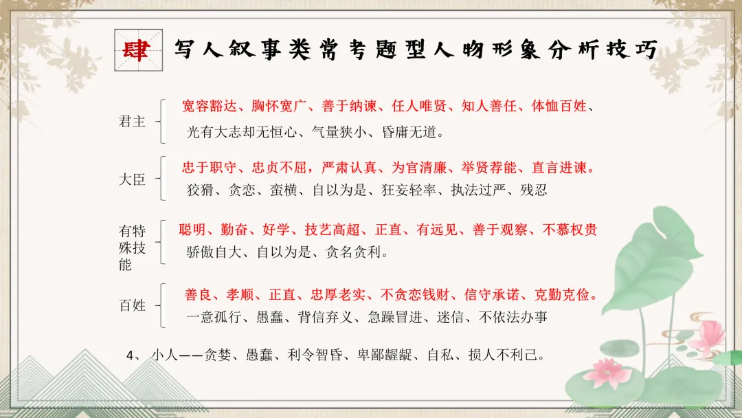 中考文言文阅读理解复习这样讲太棒了! 第12张