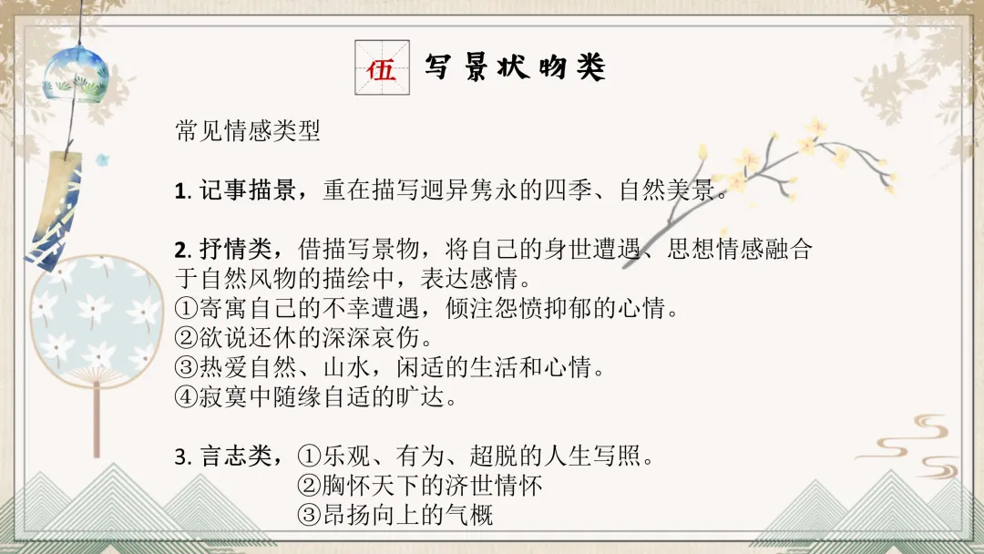 中考文言文阅读理解复习这样讲太棒了! 第13张