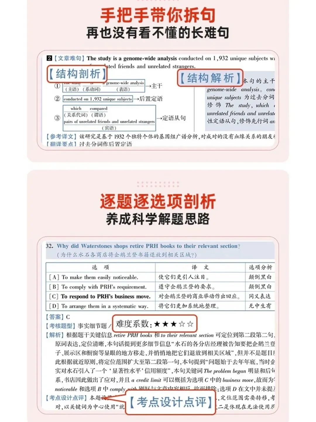 红宝书考研英语真题丨20年版&10年版,咋选 第12张