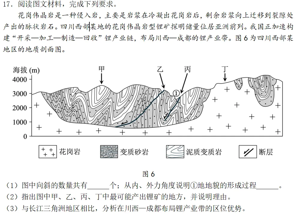 沃土深耕·真题再研|四川西部花岗伟晶岩型锂矿与锂产业带布局 第4张