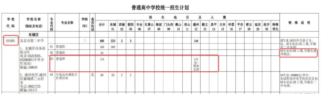2026中考 | 356所高中名单公布,冒雨签约的周末期待雨后彩虹 第5张
