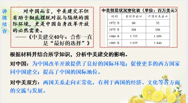 654期:中考历史·冲刺课件【2026年全国两会热点】 第24张