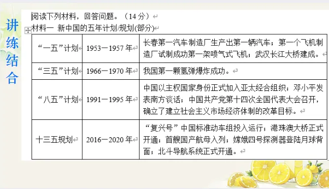 654期:中考历史·冲刺课件【2026年全国两会热点】 第26张