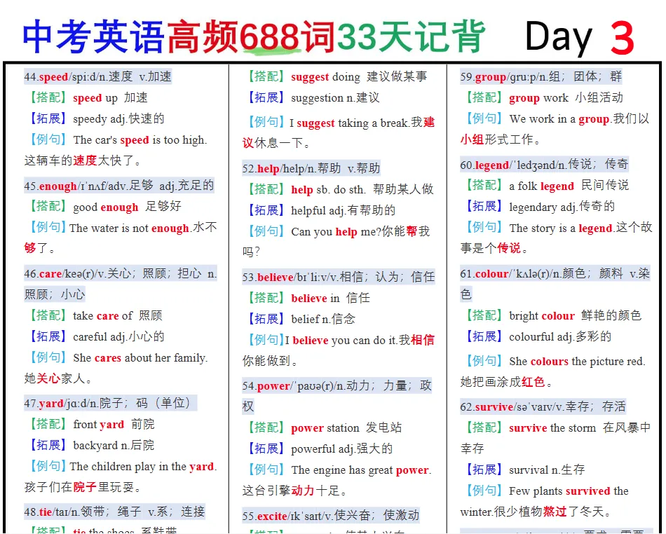 2026年中考英语高频词汇688词PDF电子版下载(含背诵版和默写版带例句) 第5张 2026年中考英语高频词汇688词PDF电子版下载(含背诵版和默写版带例句) 第5张