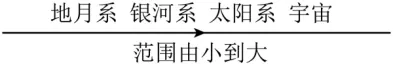 中考选择题专项训练一 第5张 中考选择题专项训练一 第5张