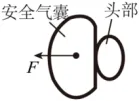 中考选择题专项训练一 第14张 中考选择题专项训练一 第14张