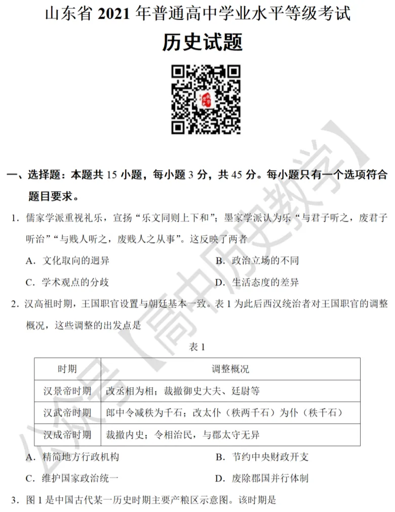 高考真题|2021年高考山东卷历史试题和答案 第2张 高考真题|2021年高考山东卷历史试题和答案 第2张