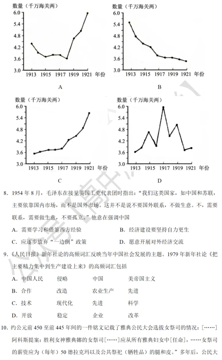高考真题|2021年高考山东卷历史试题和答案 第4张 高考真题|2021年高考山东卷历史试题和答案 第4张