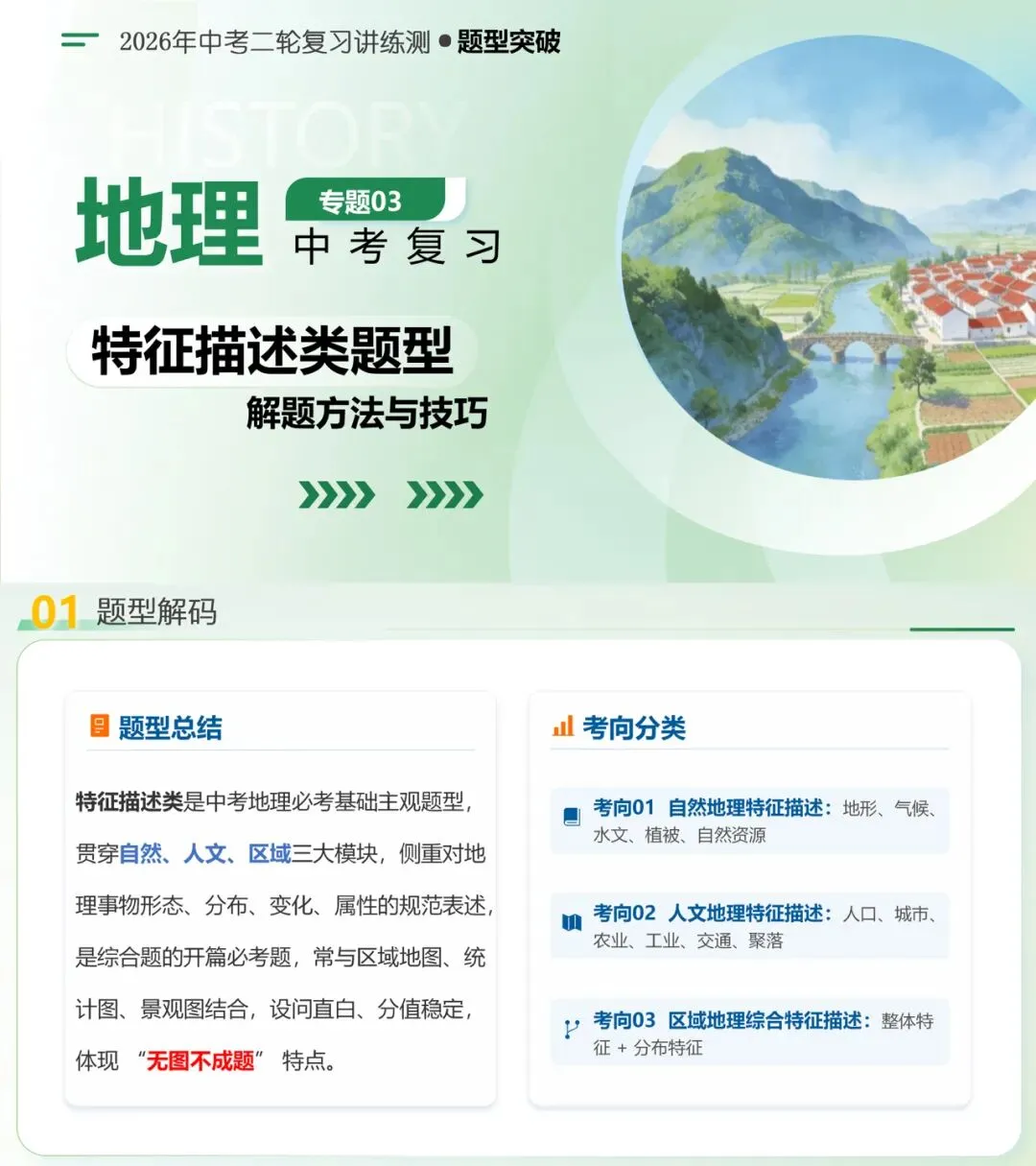 26中考|地理冲刺|特征描述类解题技巧 第1张