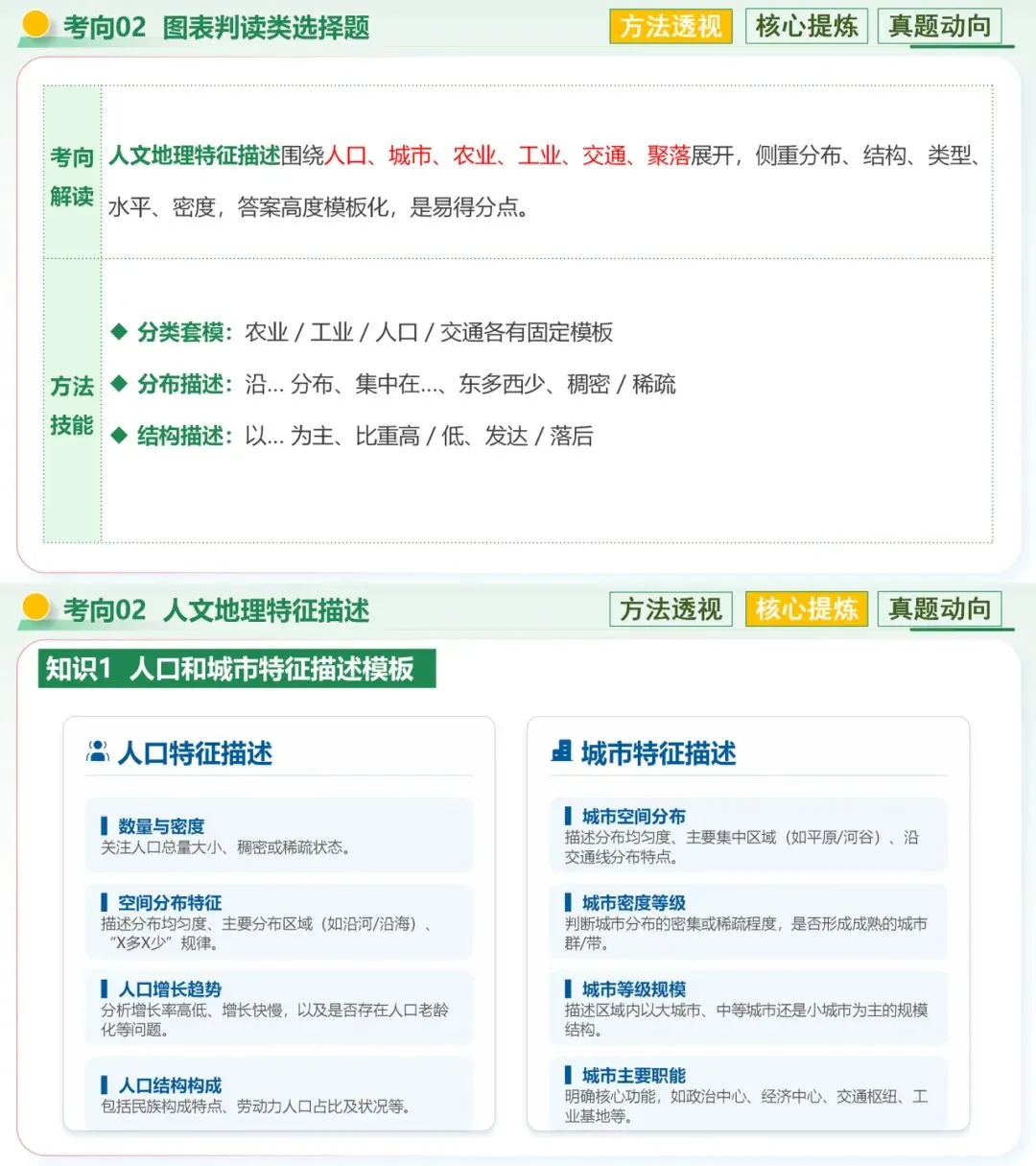 26中考|地理冲刺|特征描述类解题技巧 第7张