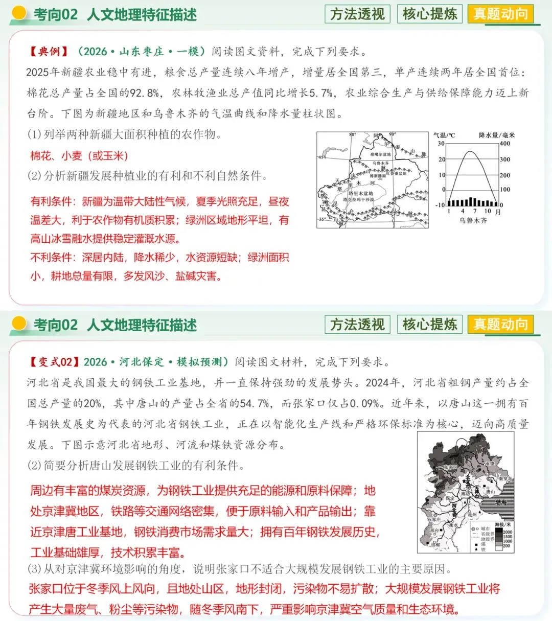 26中考|地理冲刺|特征描述类解题技巧 第11张