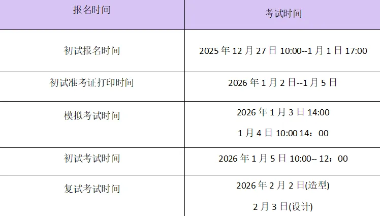 小美院校考真题大盘点,谁才是美术生的上岸首选?鲁美/天美/川美/广美/湖美/西美 第3张