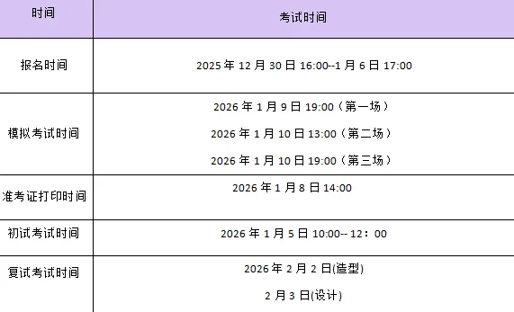 小美院校考真题大盘点,谁才是美术生的上岸首选?鲁美/天美/川美/广美/湖美/西美 第9张