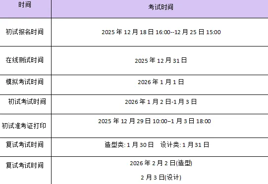 小美院校考真题大盘点,谁才是美术生的上岸首选?鲁美/天美/川美/广美/湖美/西美 第17张