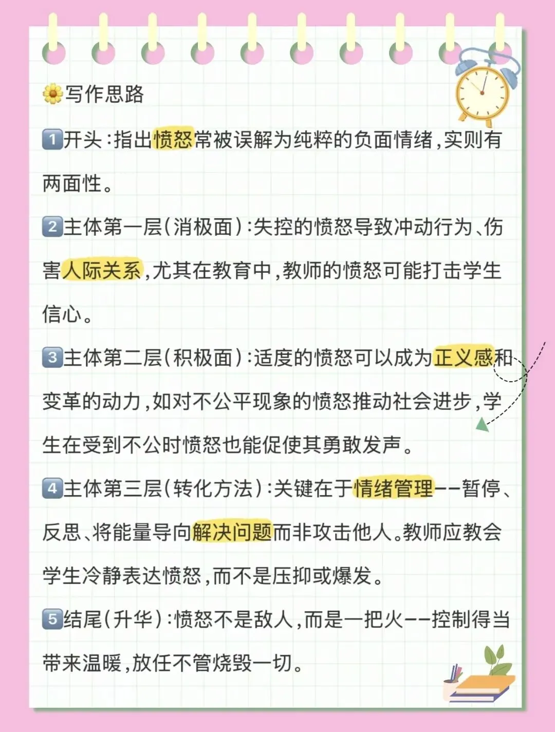 2026年株洲天元区考编英语作文真题 第3张