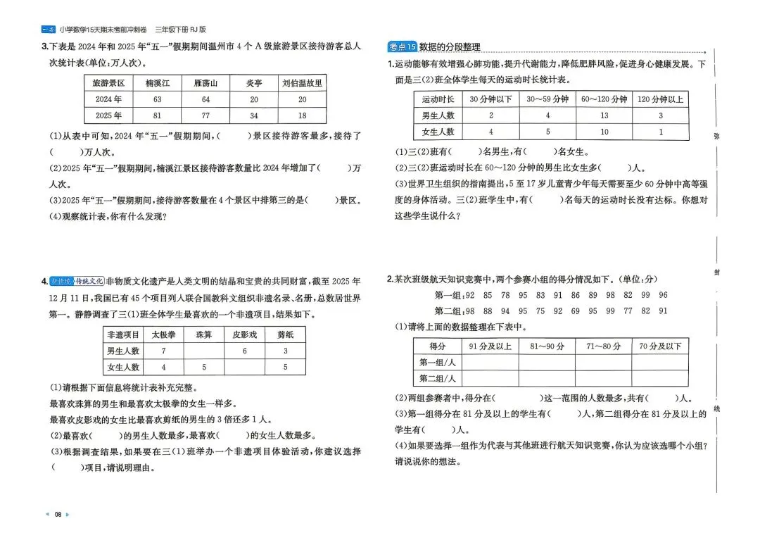 三年级下册数学《15天考前冲刺》真题汇总高清电子版可打印 第12张
