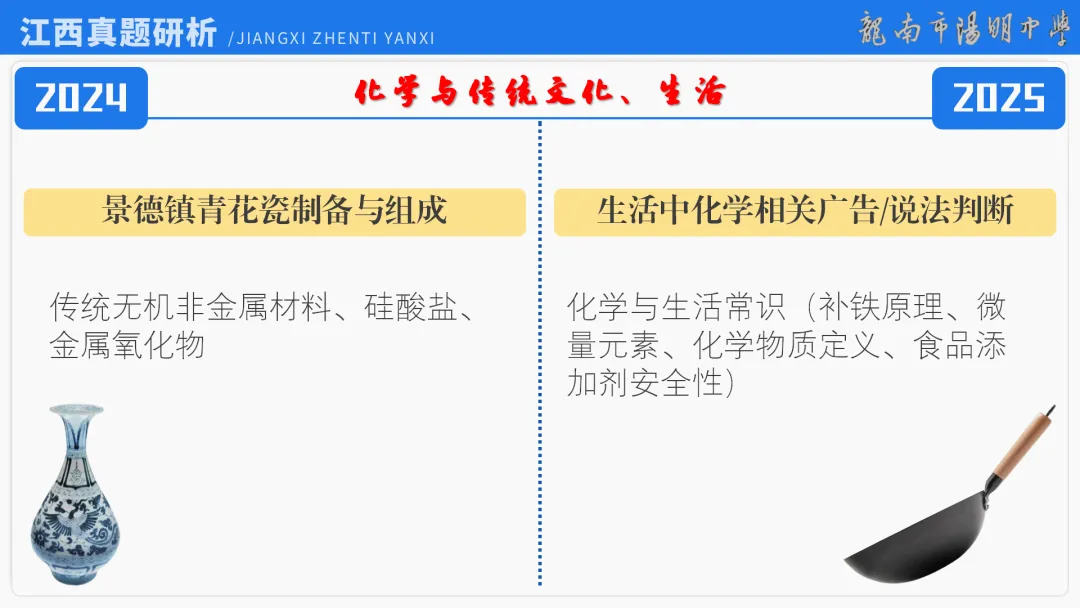 2026届高考化学最后一课丨1研析真题-回归教材-通晓题型-规范答题 第4张