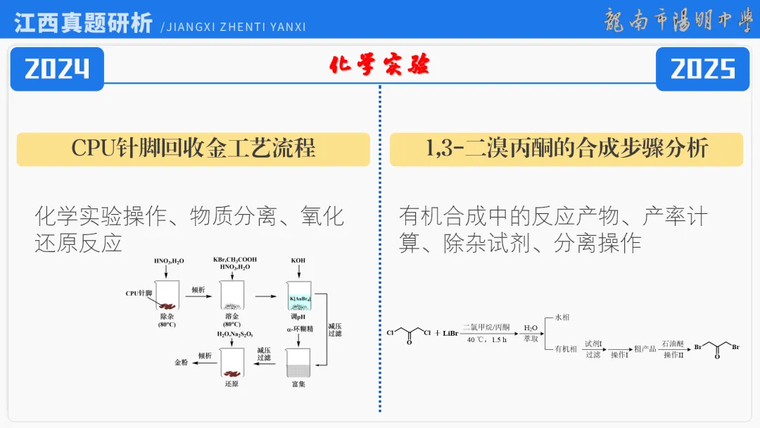 2026届高考化学最后一课丨1研析真题-回归教材-通晓题型-规范答题 第11张