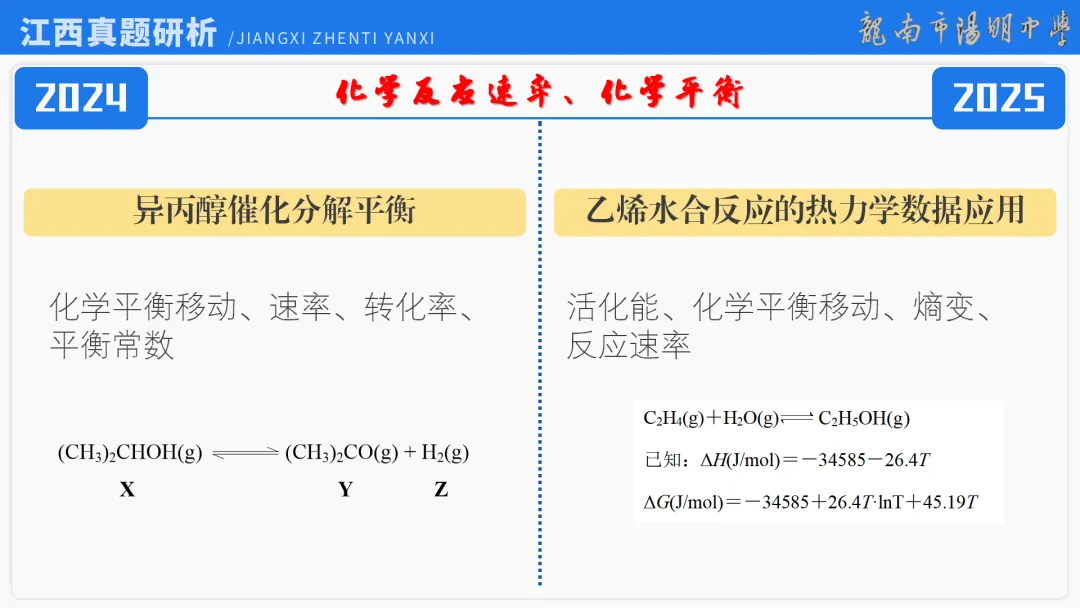 2026届高考化学最后一课丨1研析真题-回归教材-通晓题型-规范答题 第12张