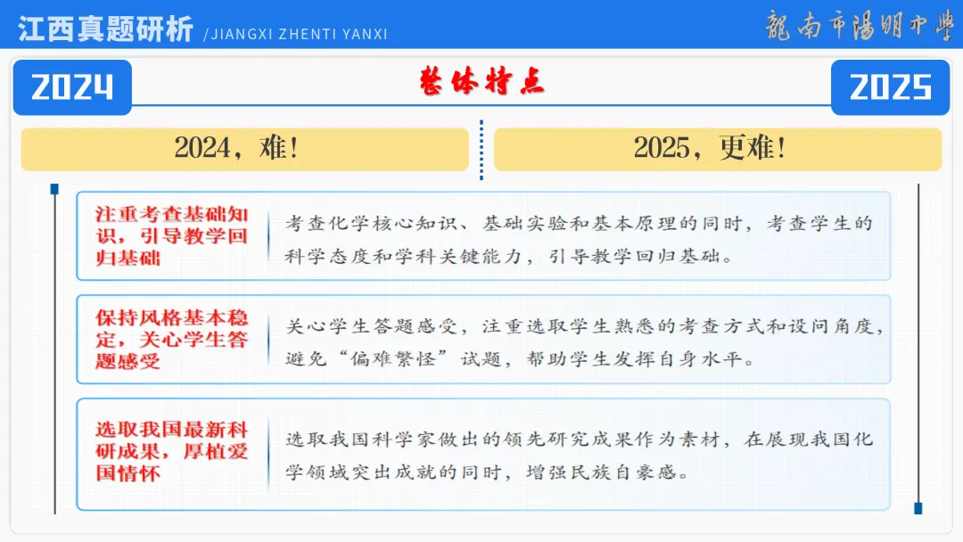 2026届高考化学最后一课丨1研析真题-回归教材-通晓题型-规范答题 第23张