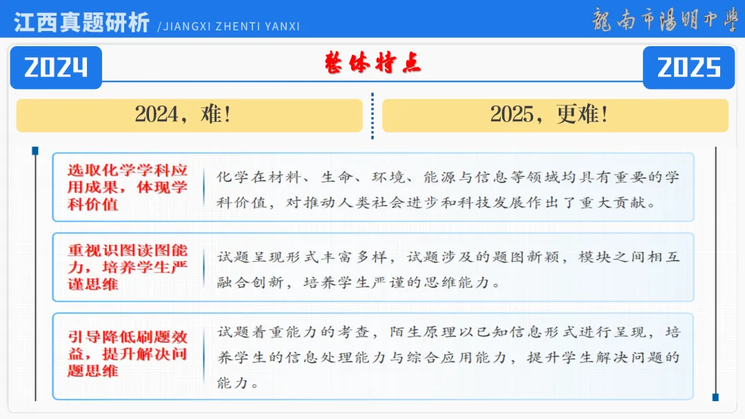 2026届高考化学最后一课丨1研析真题-回归教材-通晓题型-规范答题 第24张