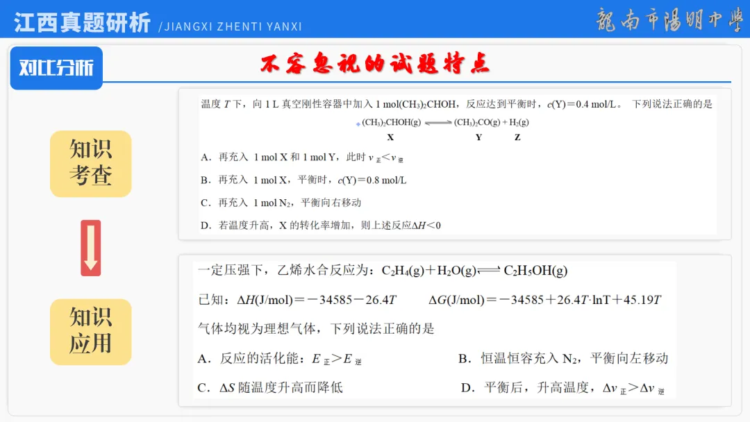 2026届高考化学最后一课丨1研析真题-回归教材-通晓题型-规范答题 第26张