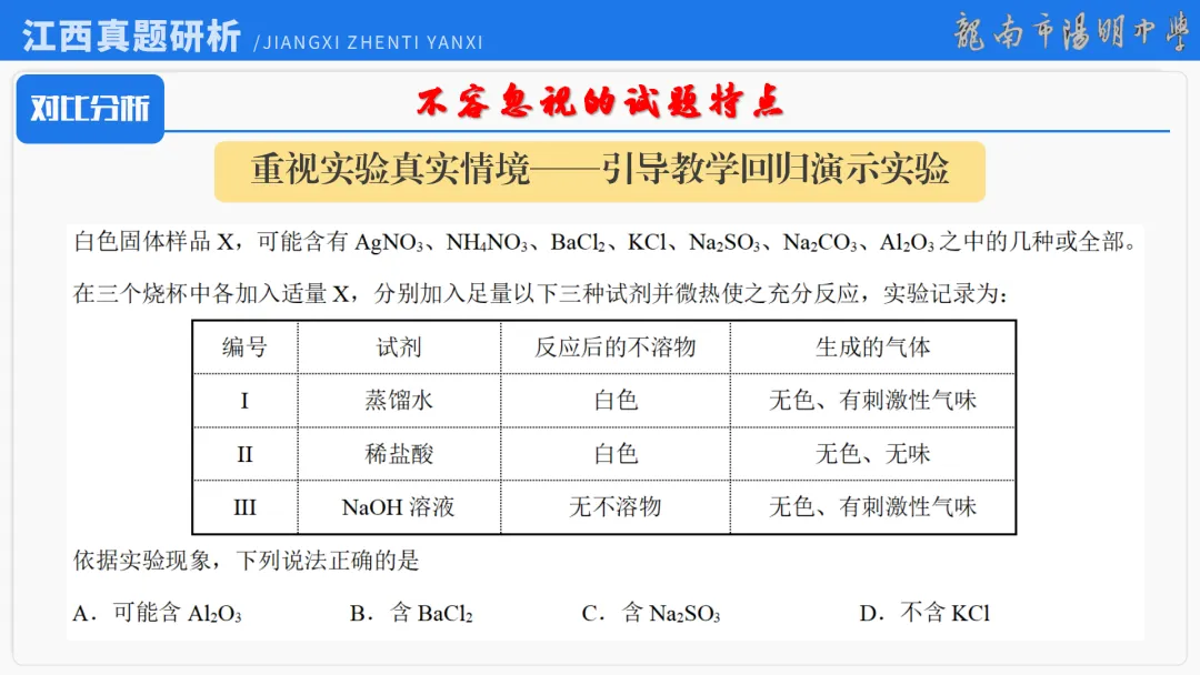 2026届高考化学最后一课丨1研析真题-回归教材-通晓题型-规范答题 第28张