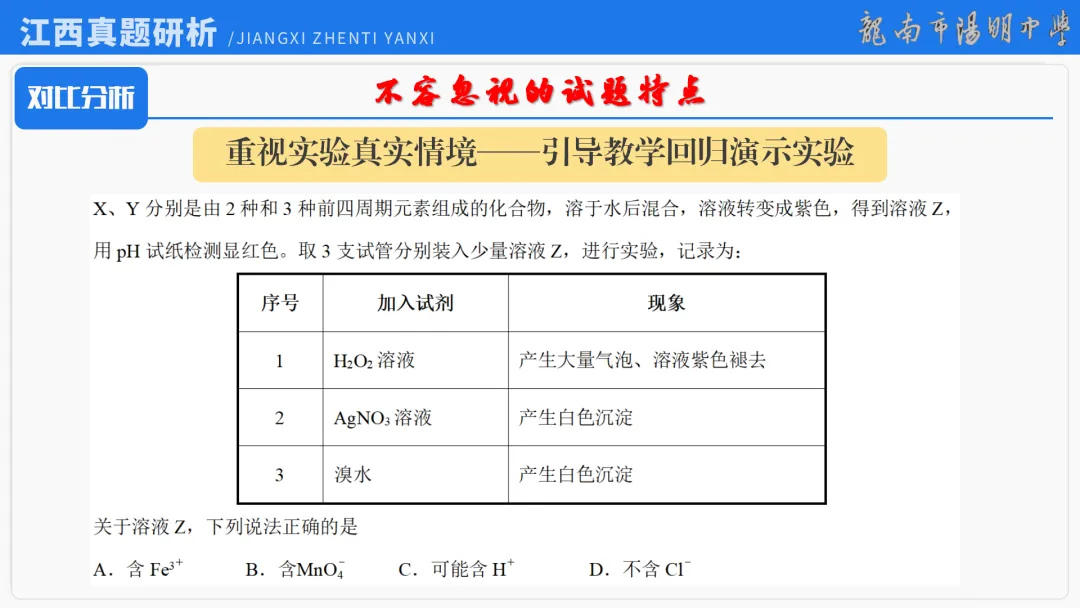 2026届高考化学最后一课丨1研析真题-回归教材-通晓题型-规范答题 第29张