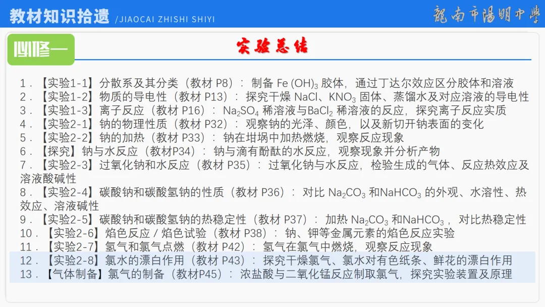 2026届高考化学最后一课丨1研析真题-回归教材-通晓题型-规范答题 第31张