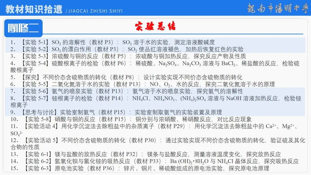 2026届高考化学最后一课丨1研析真题-回归教材-通晓题型-规范答题 第33张