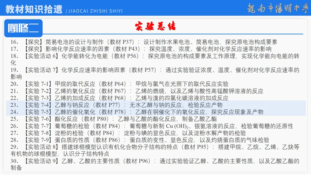 2026届高考化学最后一课丨1研析真题-回归教材-通晓题型-规范答题 第34张