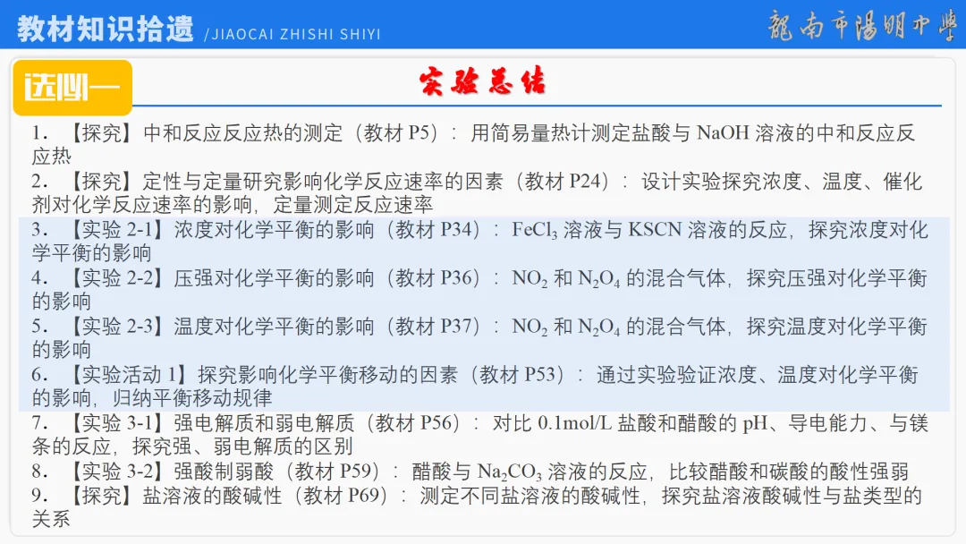 2026届高考化学最后一课丨1研析真题-回归教材-通晓题型-规范答题 第35张