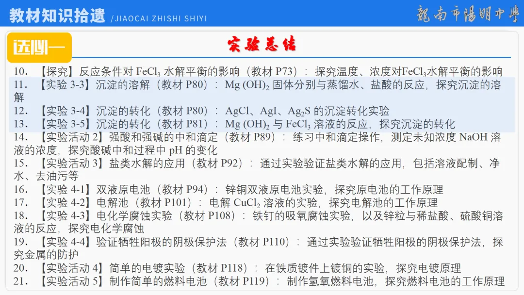 2026届高考化学最后一课丨1研析真题-回归教材-通晓题型-规范答题 第36张