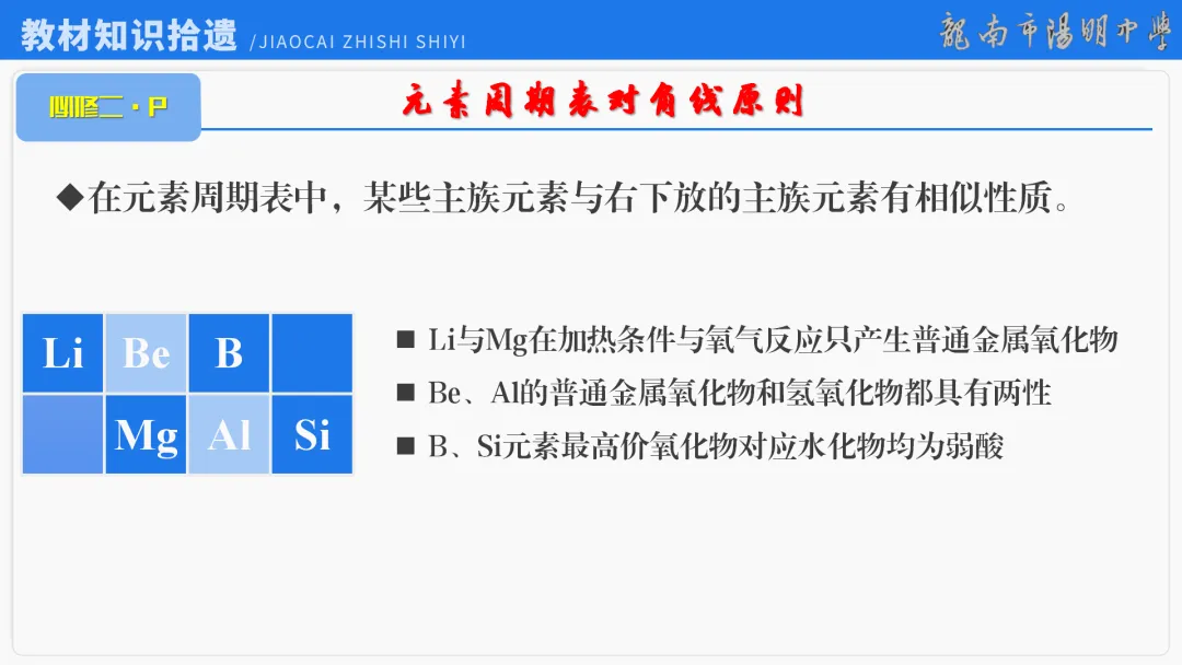 2026届高考化学最后一课丨1研析真题-回归教材-通晓题型-规范答题 第53张