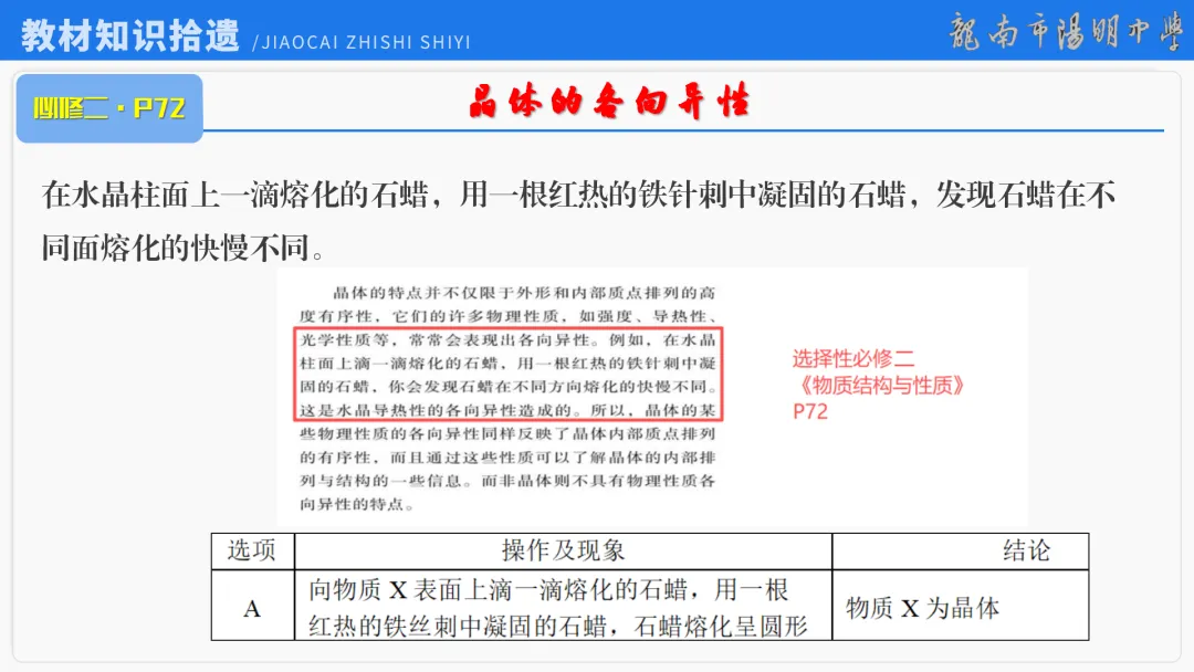 2026届高考化学最后一课丨1研析真题-回归教材-通晓题型-规范答题 第57张