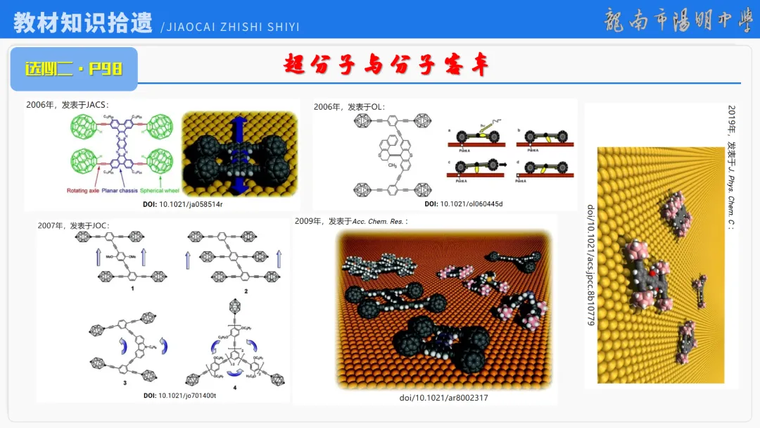 2026届高考化学最后一课丨1研析真题-回归教材-通晓题型-规范答题 第62张