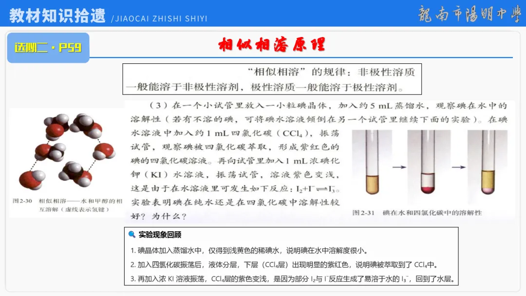 2026届高考化学最后一课丨1研析真题-回归教材-通晓题型-规范答题 第64张