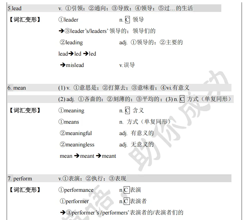 喻得英语真题解析2024成都中考短文填空 第19张 喻得英语真题解析2024成都中考短文填空 第19张