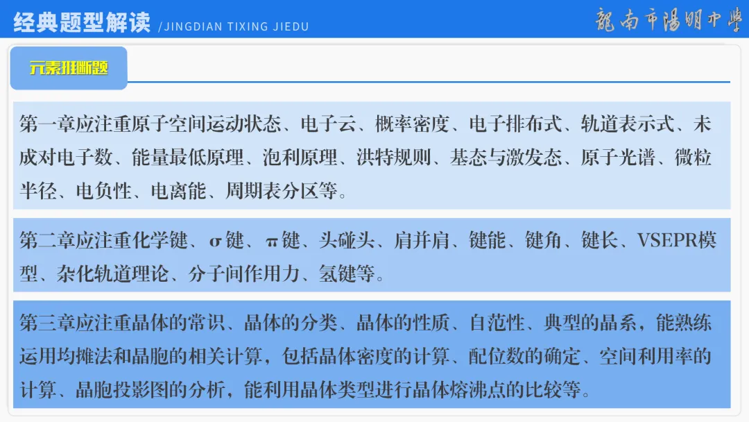 2026届高考化学最后一课丨1研析真题-回归教材-通晓题型-规范答题 第67张